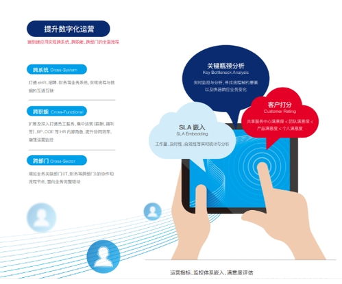 佩企信息助力萬(wàn)達(dá)集團(tuán)HR SSC成功上線，賦能人力資源數(shù)字化轉(zhuǎn)型